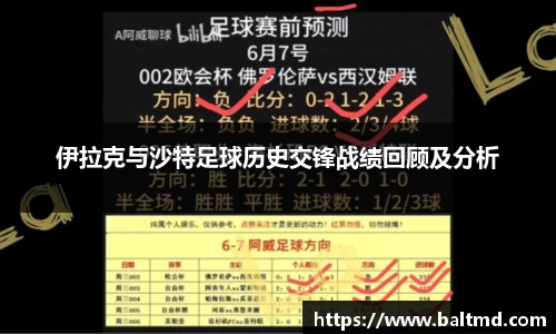 伊拉克与沙特足球历史交锋战绩回顾及分析